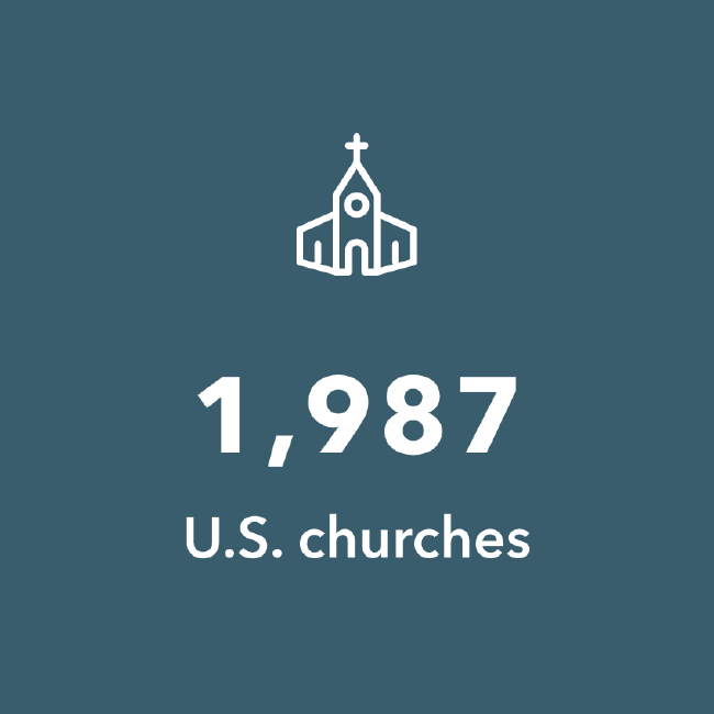 25,000 Churches